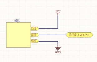 标准电流/电压（比例） 数字IIC输出  陶瓷传感器模组(图2)